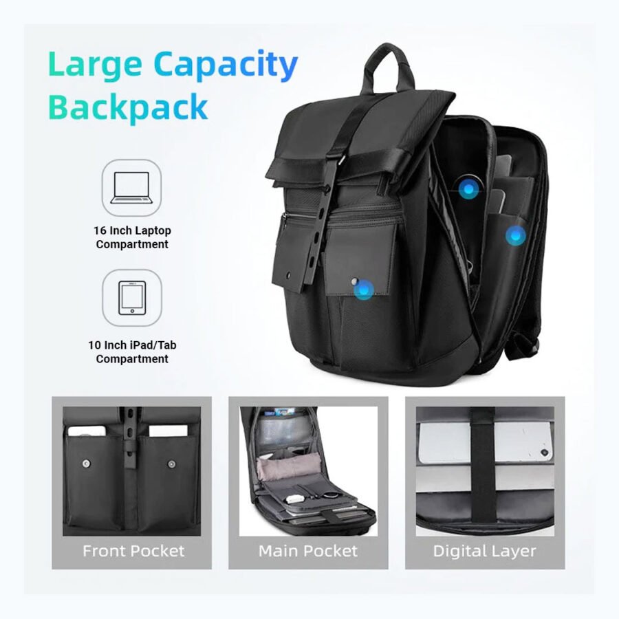 Mark Ryden Sri Lanka Zoll Rolltop laptop backpack in Sri Lanka